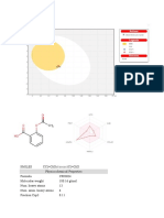 Adme Aspirin