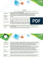 Unidad 2 Tarea 2 Alexis .