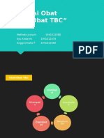 Main Map Interaksi Obat TBC