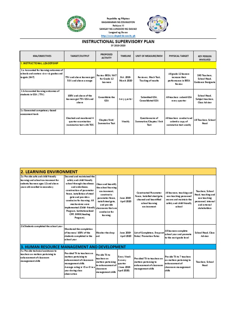 instructional-supervisory-plan-pdf-classroom-teachers