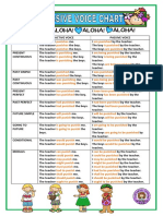 Passive Voice Chart