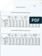 Escala salarial CCT 76-75, abr 18, ago 18.pdf