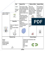 CANVAS Forro Anti Patógeno