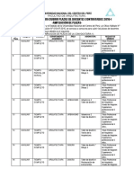 Ampliación de Plazas en La Convocatoria Docentes Contratados Farq-Uncp - 2016-I