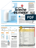 Leche Entera UHT PDF