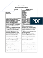 Cuadro Comparativo Milton