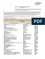 CBC COVID19 Product List 3 - 20 - 2020 PDF