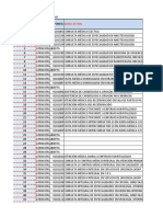 CATALOGO Version 2019 Incluye Profesionales No Médicos - Provisoria