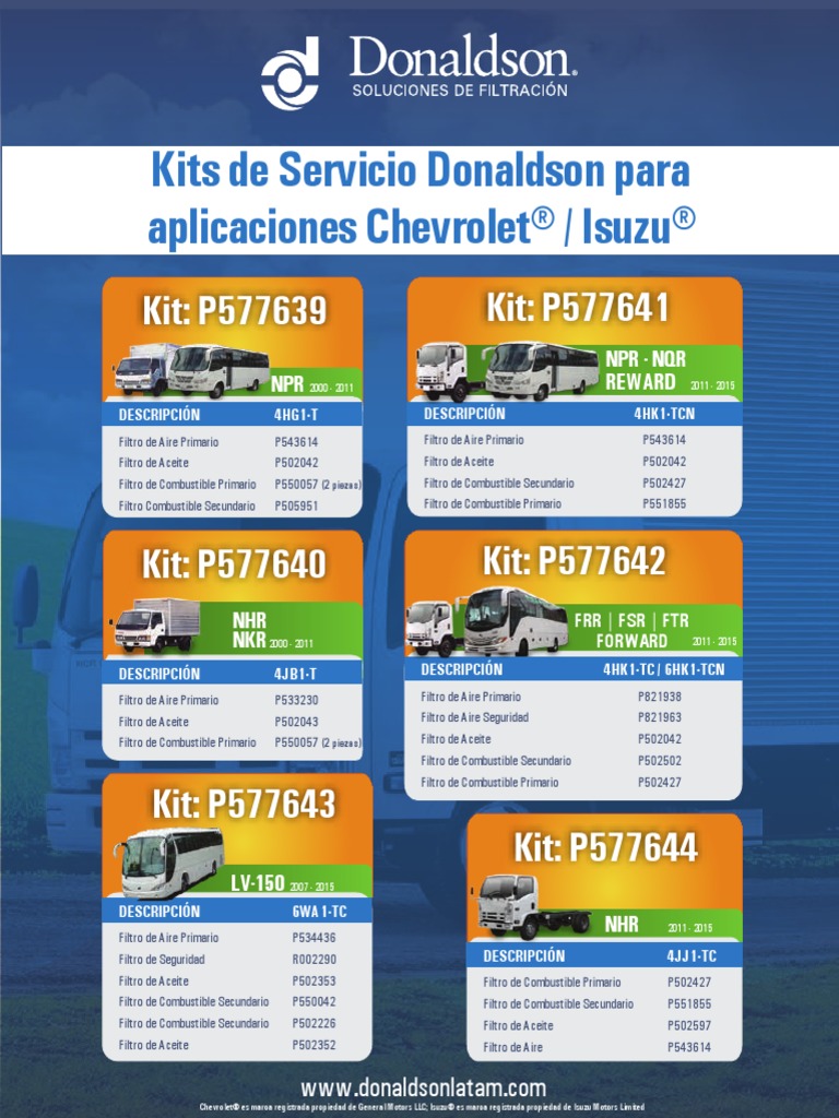 Aplication Kits Donaldson | PDF | Fabricantes de vehículos eléctricos ...