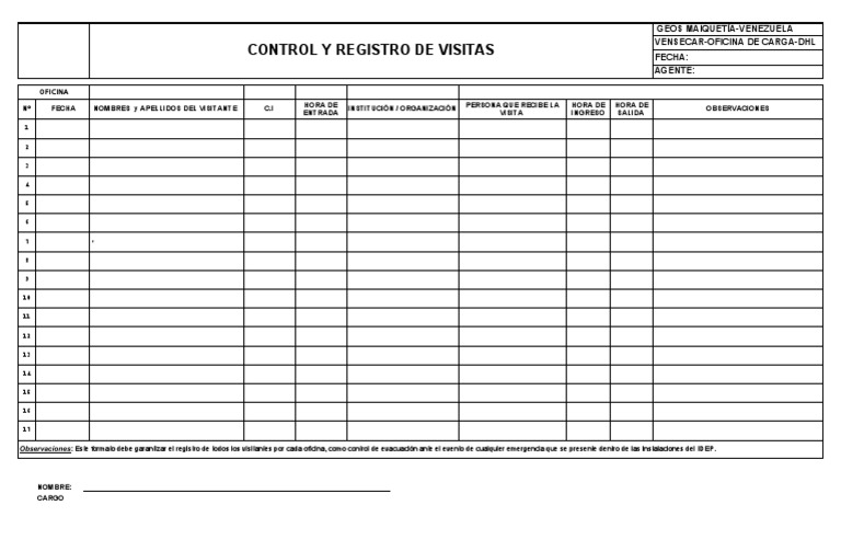 Libro de Registro de Visitas: Registro de Visitas para Oficinas, Hoteles,  Colegios, Control de Accesos, Seguridad, Negocios, Consulta Médica