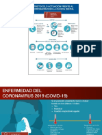 INFOGRAFIYAS_CORONAVIRUS