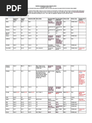 PRIMARY ELECTIONS Voting Information for All 50 States