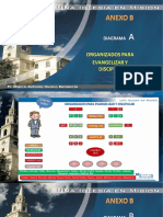 Diagramas didacticosHUACO PDF