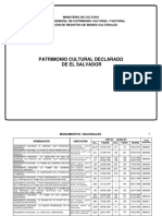 Listado de Patrimonio Cultural Declarado 2019