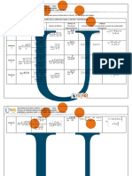 Ejercicios y Gráficas Tarea 3B