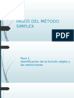 Pasos Del Método Simplex