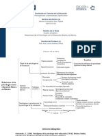 Cuadro Sinóptico Relaciones de La Psicología