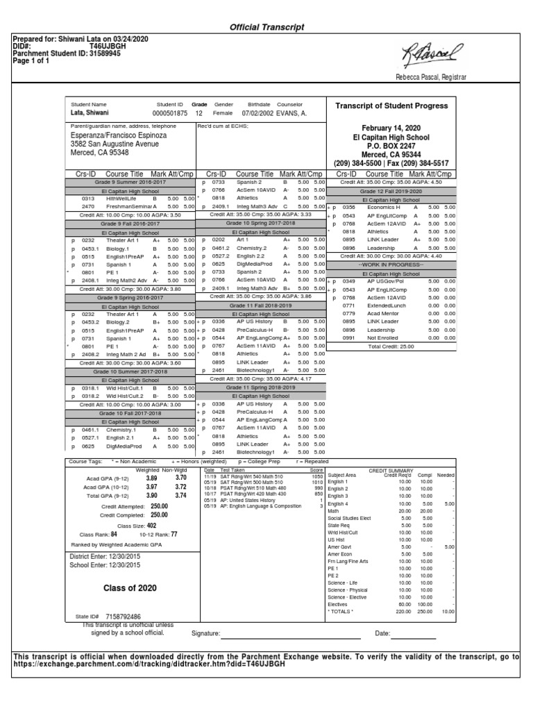 Parchment transcript pdf tests standardized tests