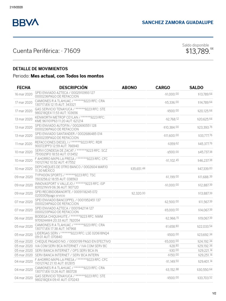 Estado de Cuenta Marzo PDF PDF Bancos Dinero