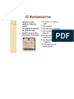 Los Diez Mandamientos de La Ley de Dios