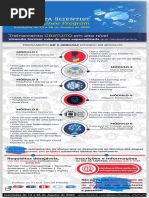 LAPISCO_Data Scientist Trainee Program