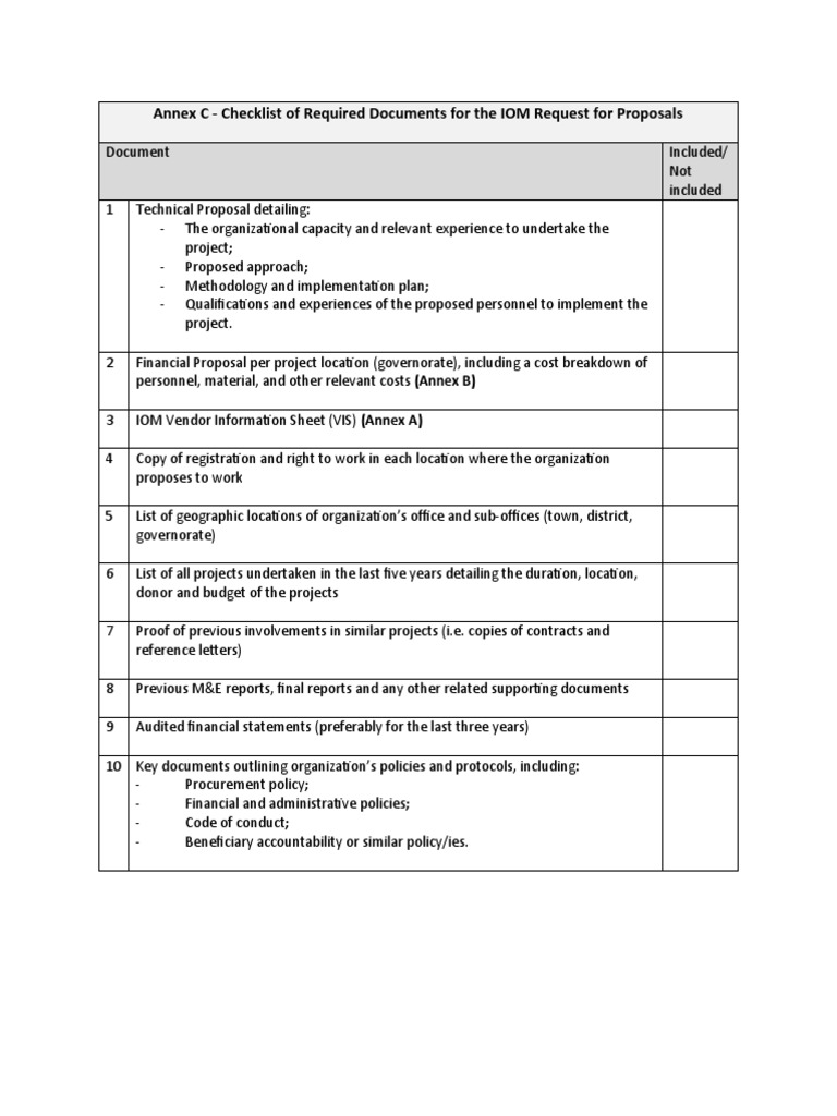 Annex E - Checklist of Required Documents | PDF