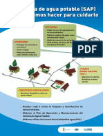 Infografias 5 modelos-1-1