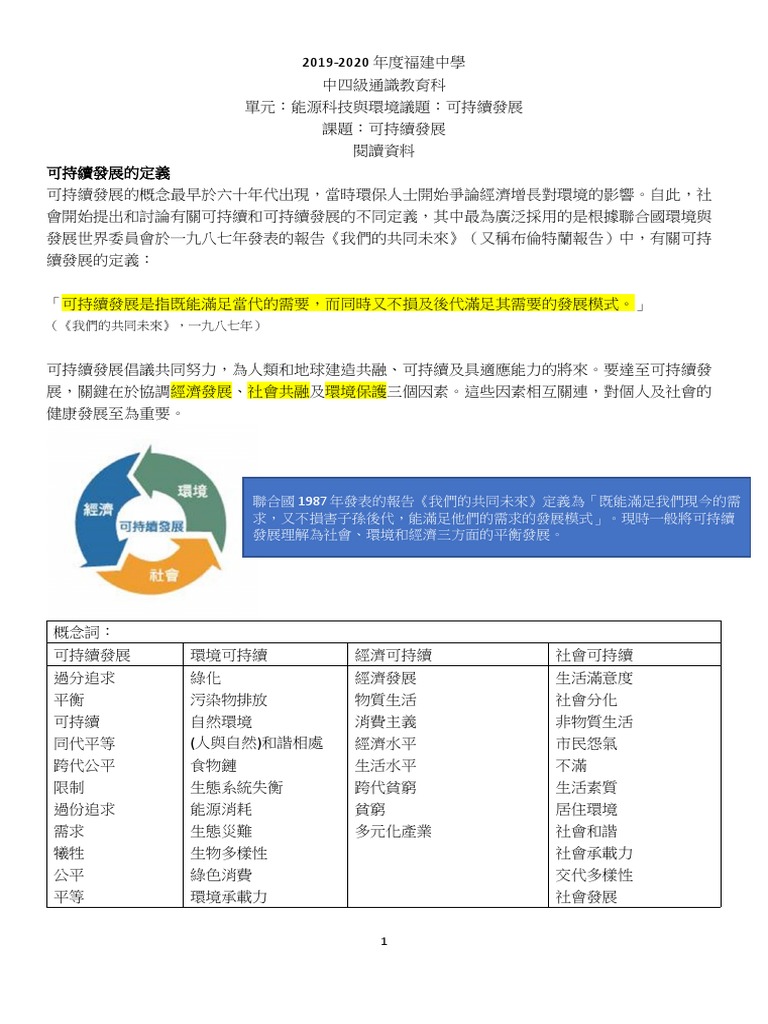 可持續發展閱讀資料 Pdf