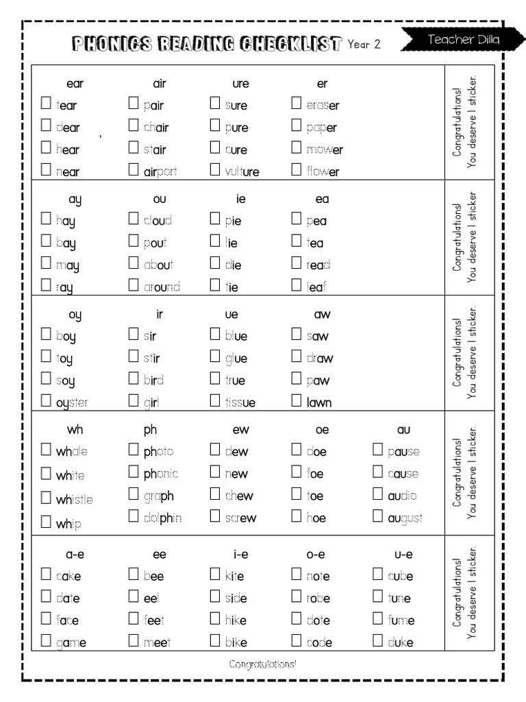 Reading Checklist PDF | PDF