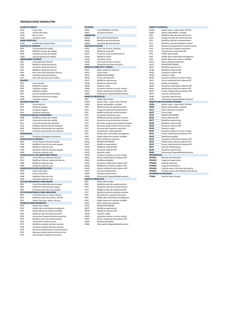 Transacciones SAP PM - Mantenimientopdf | PDF | Informática | Áreas de ...