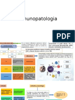 Inmunopatologia