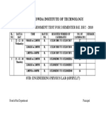 C. Byregowda Institute of Technology: Lab Internal Assessment Test For I Semester B.E. Dec - 2010