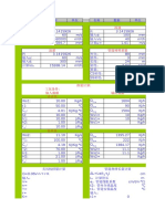 化工工艺计算常用公式与数据