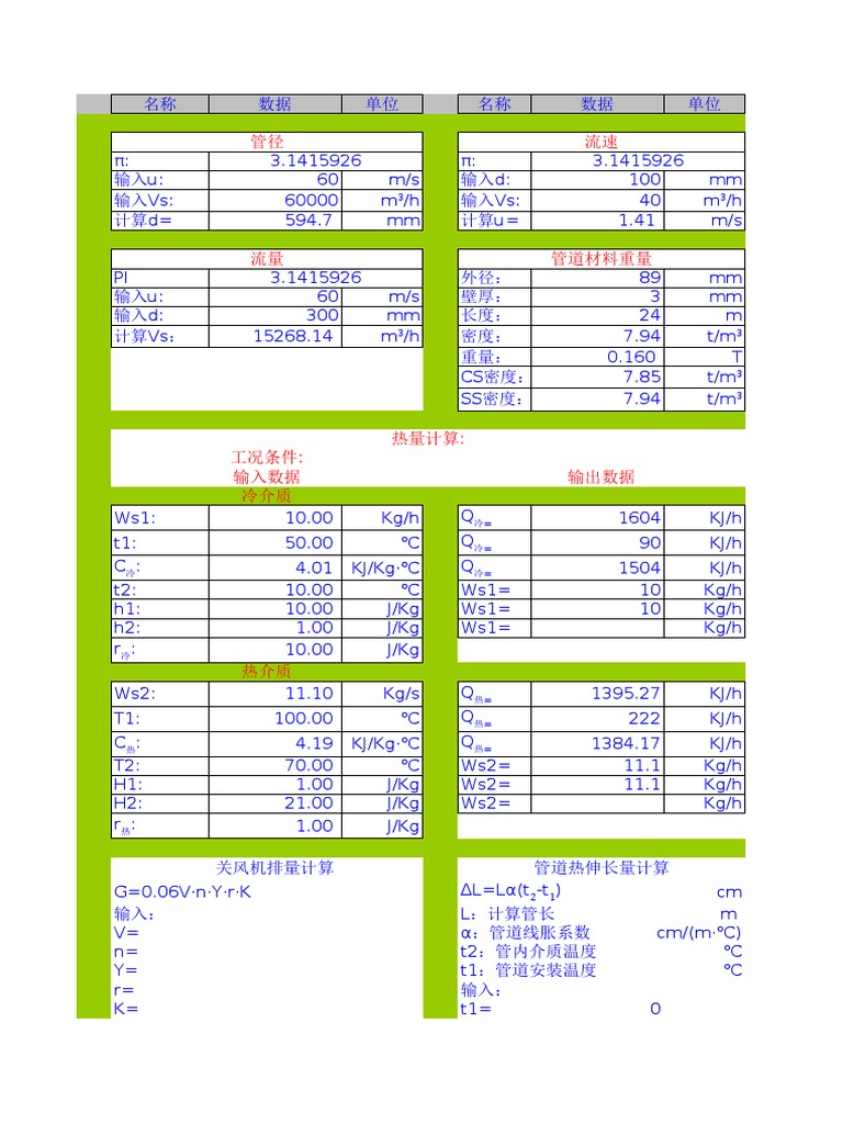 化工工艺计算常用公式与数据| PDF