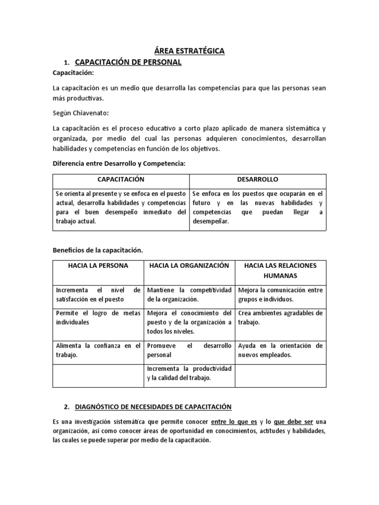 Capacitación y Desarrollo del Personal | PDF | Evaluación | Desarrollo ...