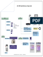 ASL 5000 QuickStart Guide