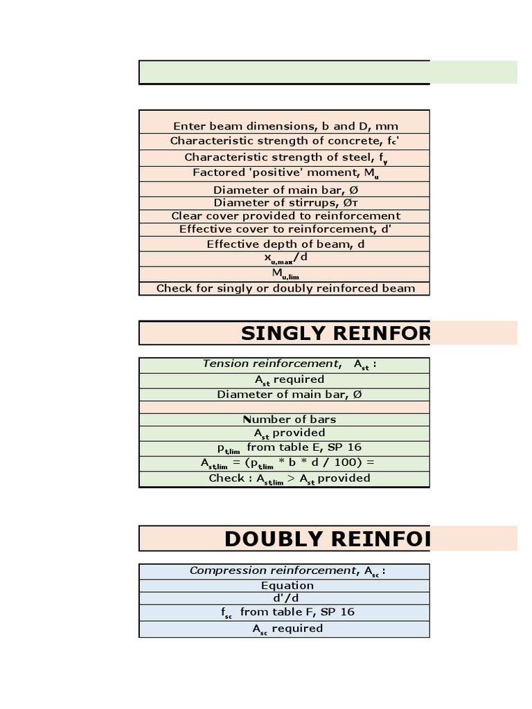 Design Of Beam Engineering Applied And Interdisciplinary Physics