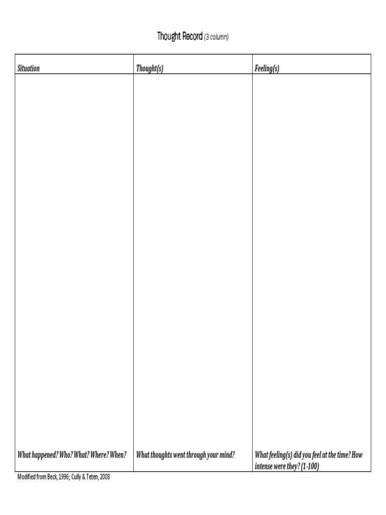Simple thought record pdf pdf