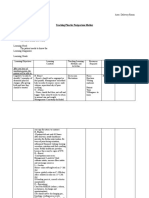 Teaching Plan POSTPARTUM