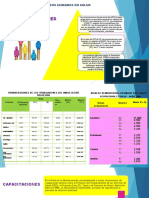 Situacion y Desafios Expo