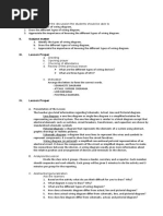 Lesson Plan in Electrical Installation