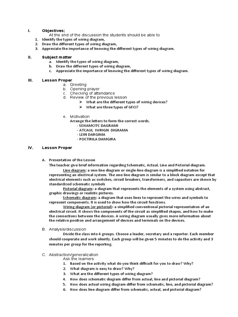 Lesson Plan in Electrical Installation | Download Free PDF | Diagram