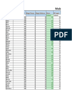 Mobile Legends Worksheet