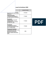 KPI KOKU 2020.xlsx