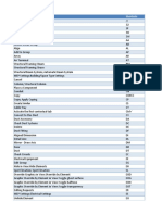 2014 Keyboard Shortcut List PDF