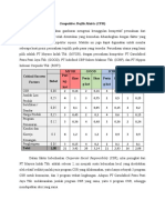 Matrix SWOT