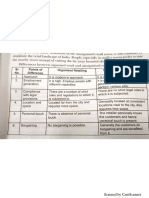 Retail For Sessional PDF