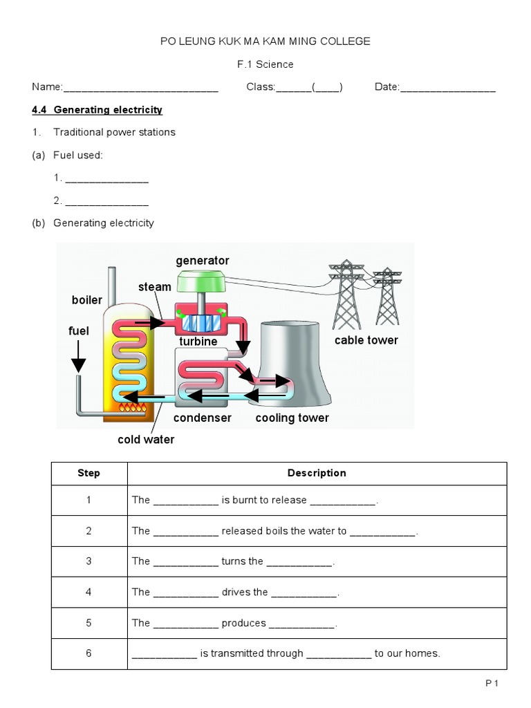 Electricity Generation Methods Worksheet | PDF | Power Station ...