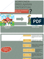 Komponen Pembelajaran kontekstual