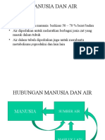 Manusia Dan Air